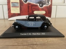 Voiture Miniature 1/43