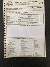 Fiche Technique 1974  RENAULT