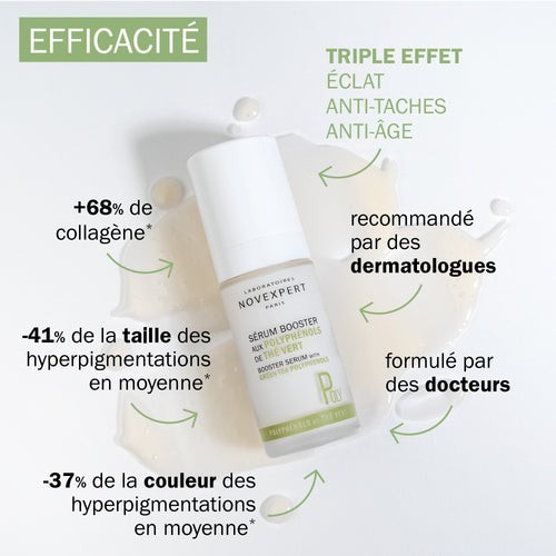 Novexpert serum booster anti - serum,