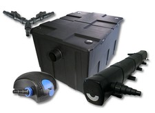 Kit de filtration de bassin