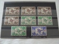 NOUVELLE CALEDONIE N° 249 A