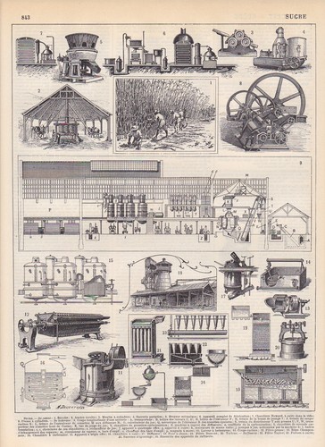 Fabrication sucre machines - fabrication, de