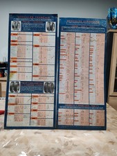 Lot De 2 Plaque de pression