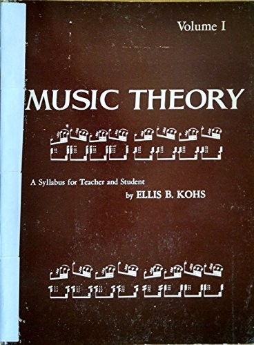 Music theory syllabus for - music, theory: