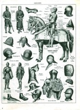 Document ancien armures issu