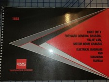 Manuel d'entretien atelier