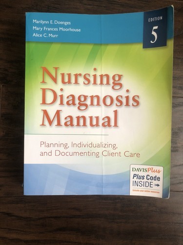 Nursing diagnosis manual - nursing,