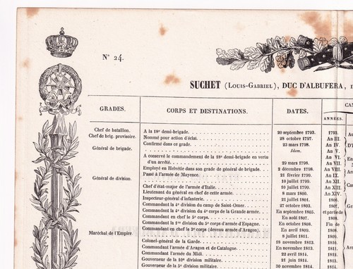 états des services maréchal - des,