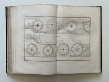 ATLAS Planches , Dictionnaire Universel des Arts et Métiers . Ed 1840 .