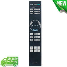 RM-PJ25 Replace Remote Control
