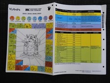 2007-11 Kubota Z122E Z121S Z125E Z125S Zero-Turn Tondeuse Tracteur Maintenance