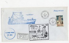 ENVELOPPE TERRES AUSTRALES