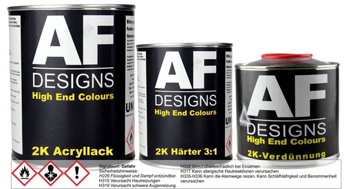Kit peinture acrylique 0 - kit, 2,0