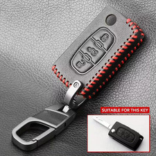 Couvercle Clé + Porte-Clés 3