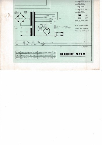 Service schéma pour - pour, 732
