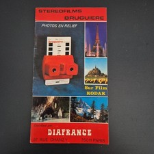 Catalogue Références de vues