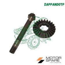 Coppia +Ica Inférieure