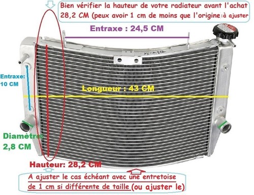 Radiateur gsxr 1000 - gsxr,