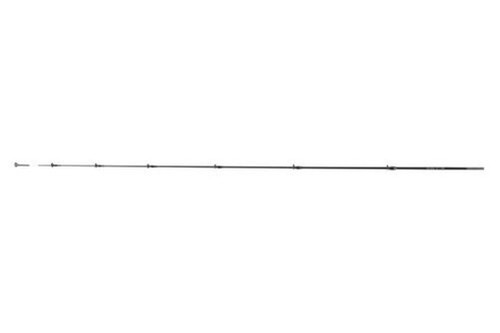 Guru quiver distance - guru,