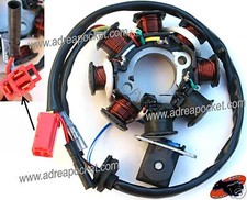 Plateau d'Allumage Scooter 4T Chinois GY6 50 CC