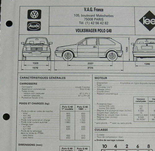 Fiche technique automobile