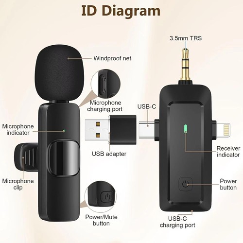 Kit microphones lavalier - kit, 2