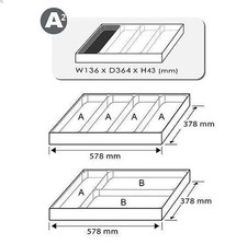 Insert avec outils pour chario