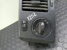 commande de feu pour MERCEDES