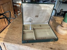 CHRISTOFLE , COFFRET ECRIN pour menagere argent 37P