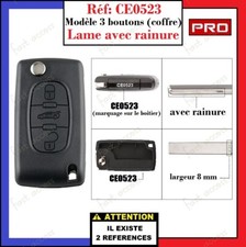 Coque clé - coque, de