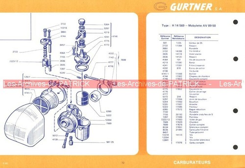 Fiche carburateur gurtner - gurtner, type