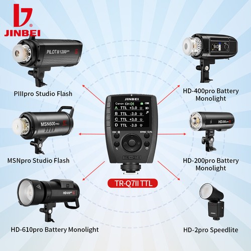 Jinbei ttl hss - ii,
