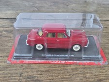 Voiture Miniature Renault