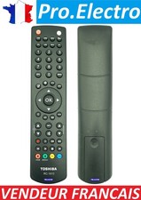 Tele-commande Remote TV