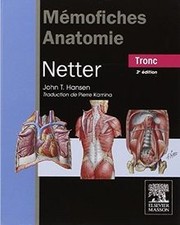 MémoFiches anatomie Netter