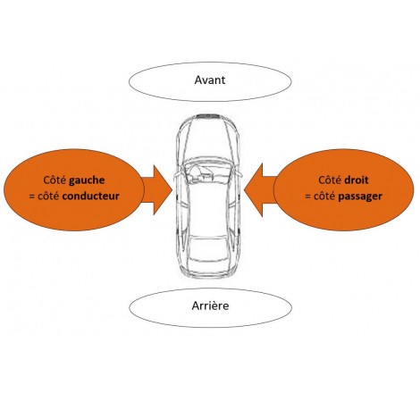 Enjoliveur contour grille - grille, de
