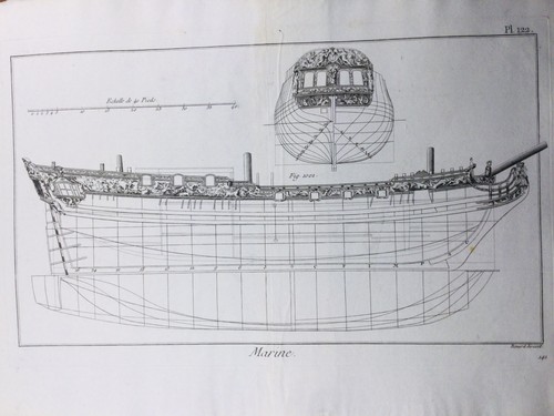 Construction navale 1782 - navale,