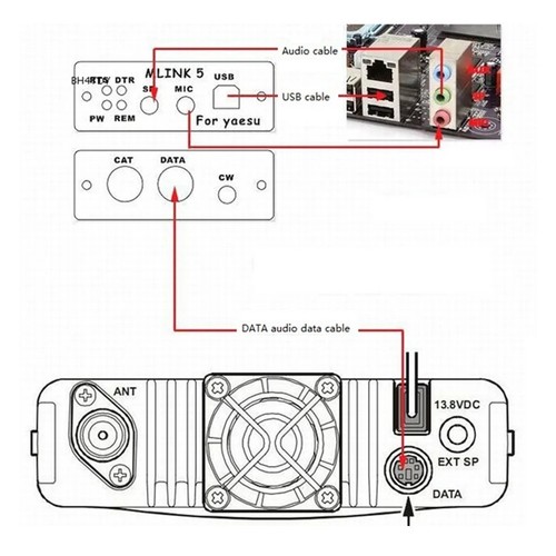U5link adaptateur interface - u5link,