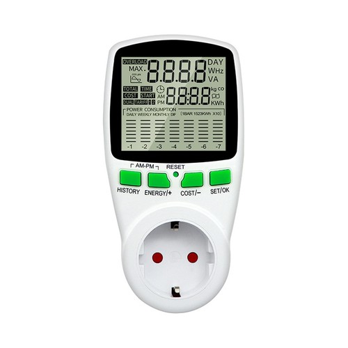 Compteur énergie numérique - d'Énergie,