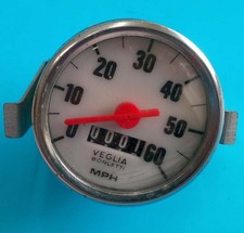 Compteur Kilométrique Veille