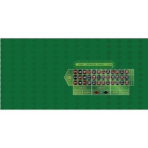 Roulette table layout - layout, right