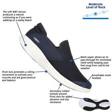 MBT modena III, II, I à