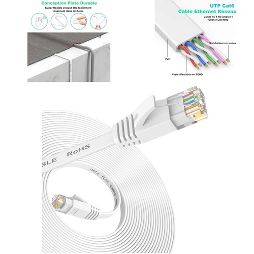 Câble ethernet cat plat - 5m,