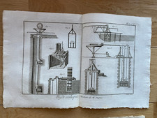 Gravure sur cuivre originale