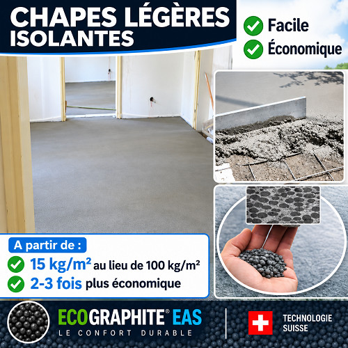 Billes beton leger pour - billes, a