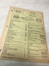 Fiche technique automobile