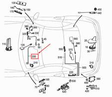 Antenne GPS centrale avant