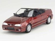 Renault R19 Cabriolet 1991 -