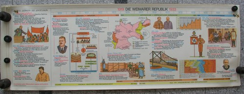 Tableau murale histoire frise - histoire,