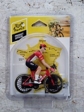 Cycliste miniature, échelle